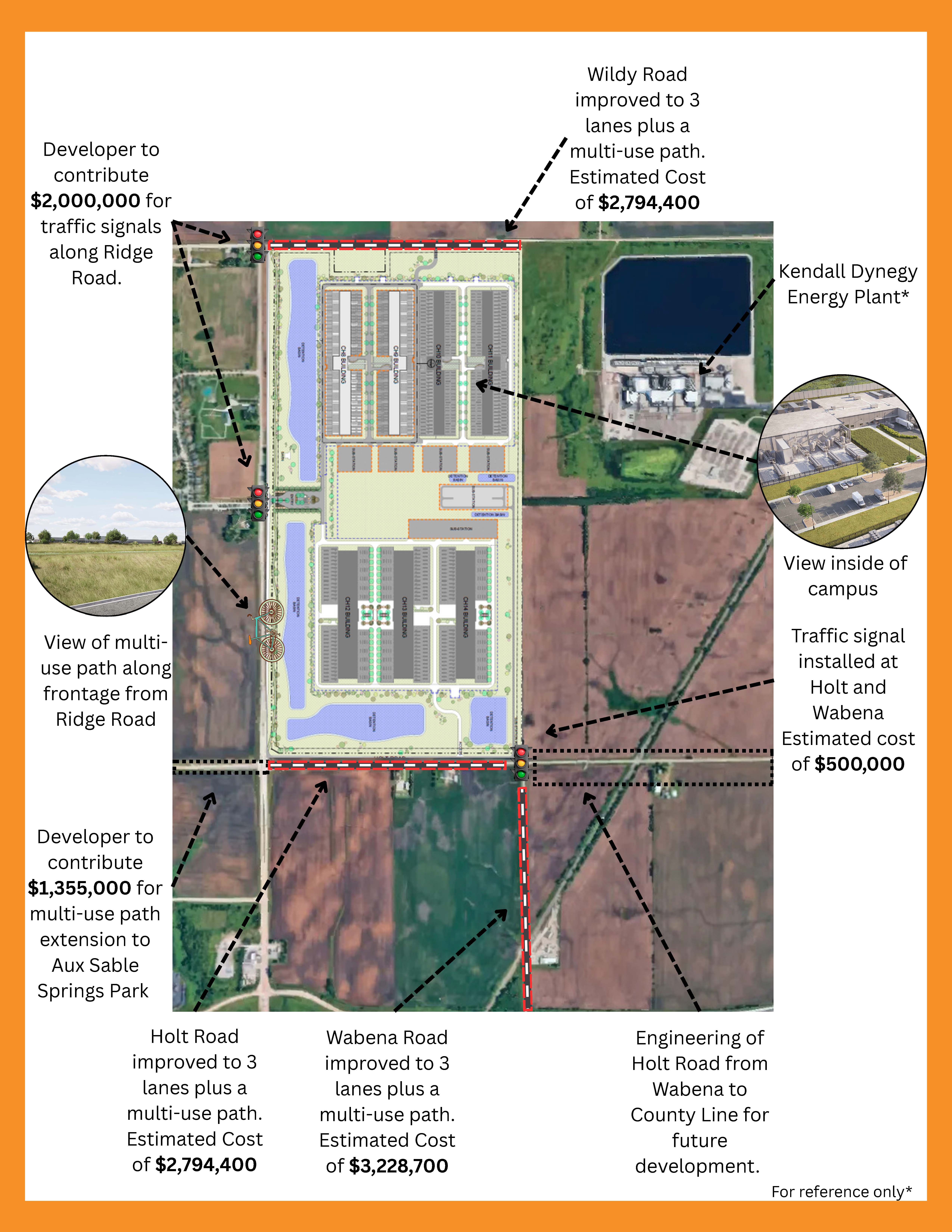 Minooka Data Center FAQ and Fact Sheet | Minooka